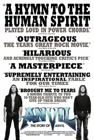  Anvil: История рок-группы 